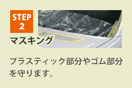 STEP2 マスキング プラスチック部分やゴム部分を守ります。